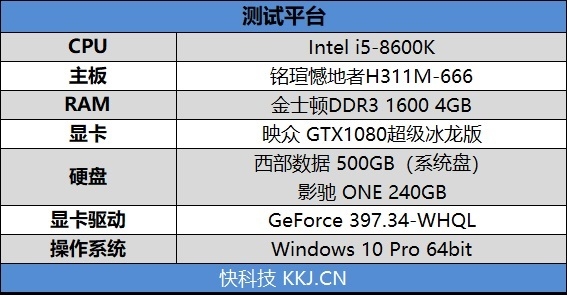 銘瑄撼地者H311M-666主板評測:搭載DDR3內(nèi)存+極低功耗