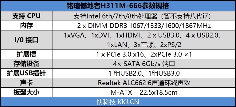 銘瑄撼地者H311M-666主板評測:搭載DDR3內(nèi)存+極低功耗