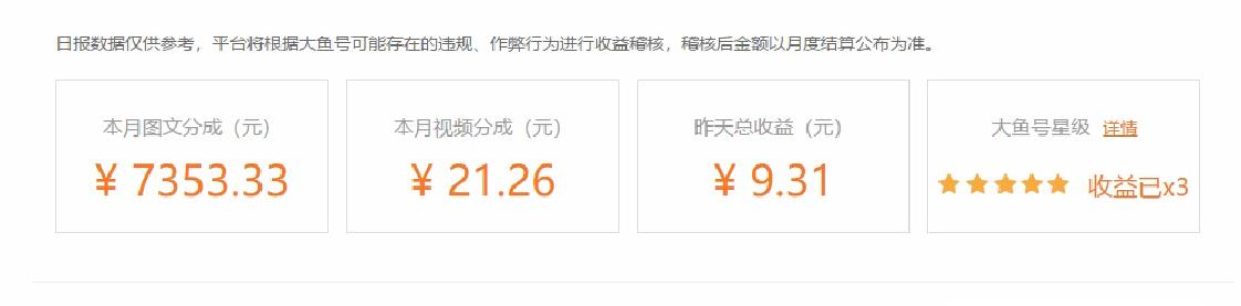每天利用2小時，用這樣的方法在網上賺錢，你的收入會越來越高