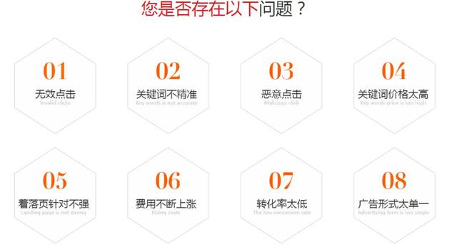 五分鐘告訴你什么是網(wǎng)站代運營？