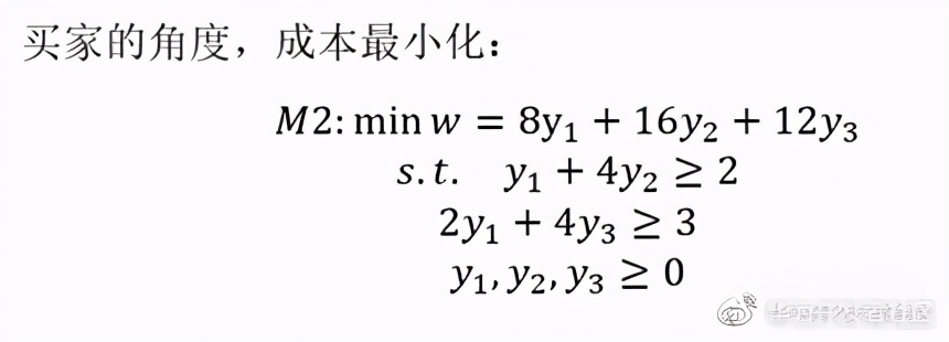 解析對偶理論與對偶單純性法