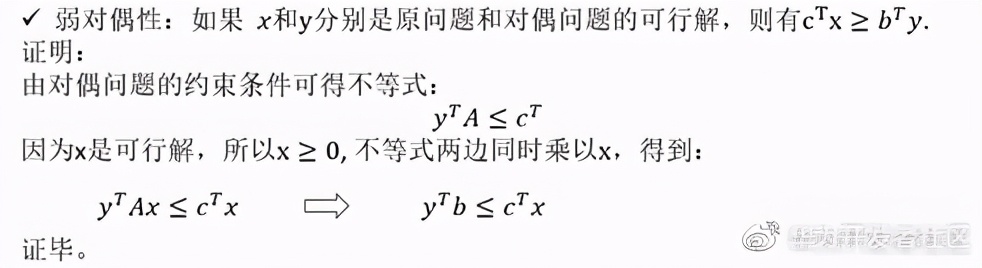 解析對偶理論與對偶單純性法