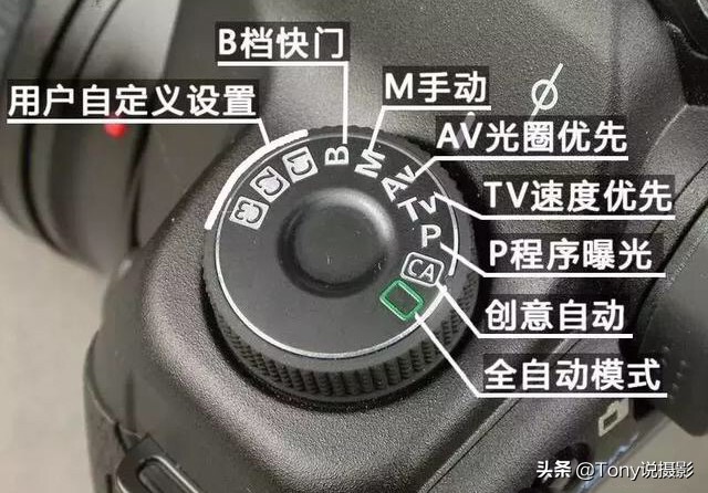 學(xué)攝影：剛拿到相機(jī)時(shí)，該如何設(shè)置參數(shù)來(lái)拍攝照片？