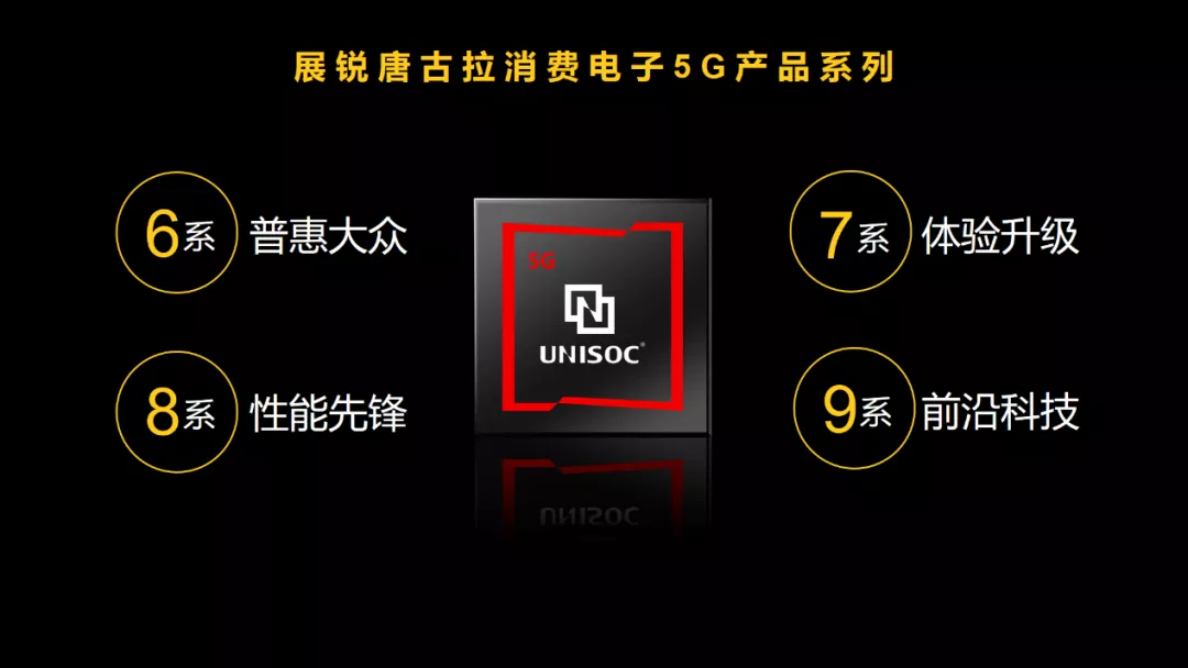 超越華為，這款國產(chǎn)手機處理器沖上全球前四