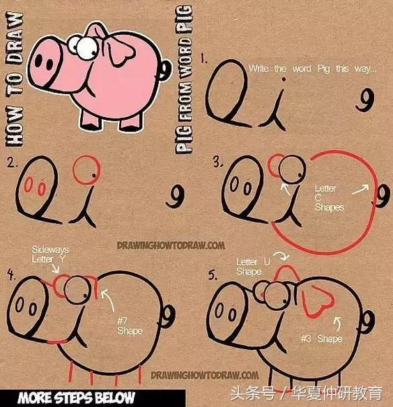 幼兒簡(jiǎn)筆畫(huà)入門簡(jiǎn)單漂亮(幼兒簡(jiǎn)筆畫(huà)大全)(7)