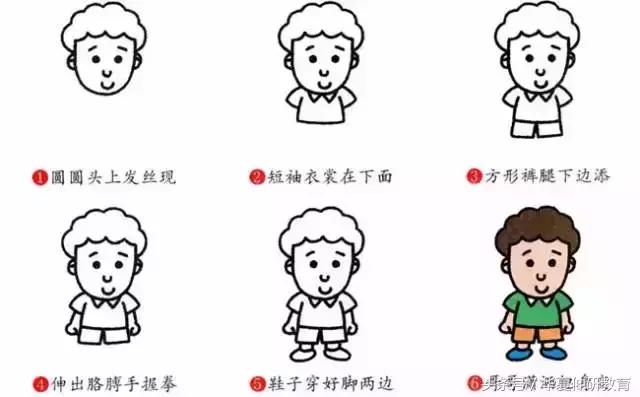 幼兒簡(jiǎn)筆畫(huà)入門簡(jiǎn)單漂亮(幼兒簡(jiǎn)筆畫(huà)大全)(24)