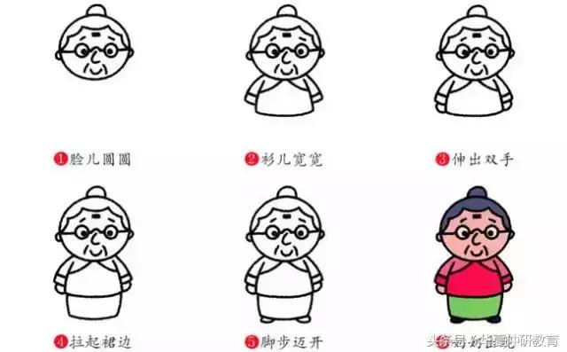 幼兒簡(jiǎn)筆畫(huà)入門簡(jiǎn)單漂亮(幼兒簡(jiǎn)筆畫(huà)大全)(23)