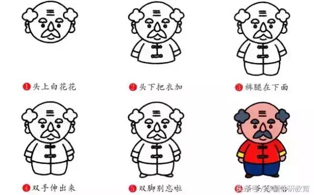 幼兒簡(jiǎn)筆畫(huà)入門簡(jiǎn)單漂亮(幼兒簡(jiǎn)筆畫(huà)大全)(22)
