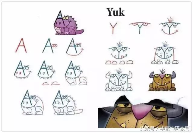 幼兒簡(jiǎn)筆畫(huà)入門簡(jiǎn)單漂亮(幼兒簡(jiǎn)筆畫(huà)大全)(5)
