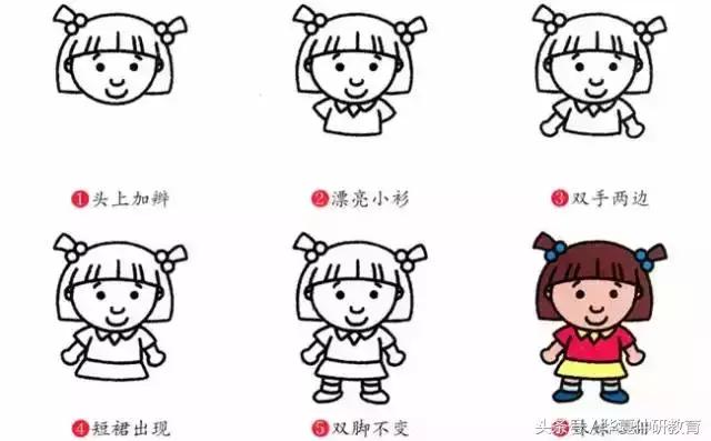 幼兒簡(jiǎn)筆畫(huà)入門簡(jiǎn)單漂亮(幼兒簡(jiǎn)筆畫(huà)大全)(27)