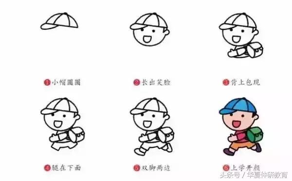 幼兒簡(jiǎn)筆畫(huà)入門簡(jiǎn)單漂亮(幼兒簡(jiǎn)筆畫(huà)大全)(29)