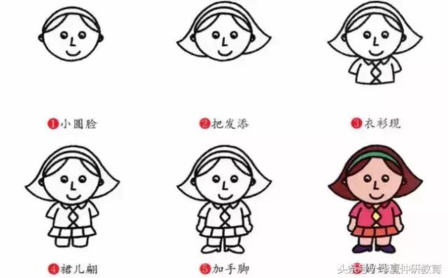 幼兒簡(jiǎn)筆畫(huà)入門簡(jiǎn)單漂亮(幼兒簡(jiǎn)筆畫(huà)大全)(21)