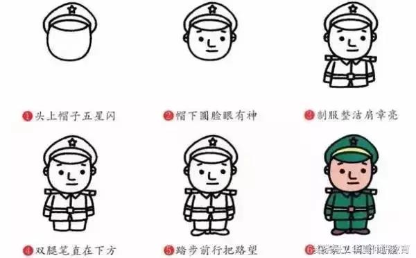 幼兒簡(jiǎn)筆畫(huà)入門簡(jiǎn)單漂亮(幼兒簡(jiǎn)筆畫(huà)大全)(35)