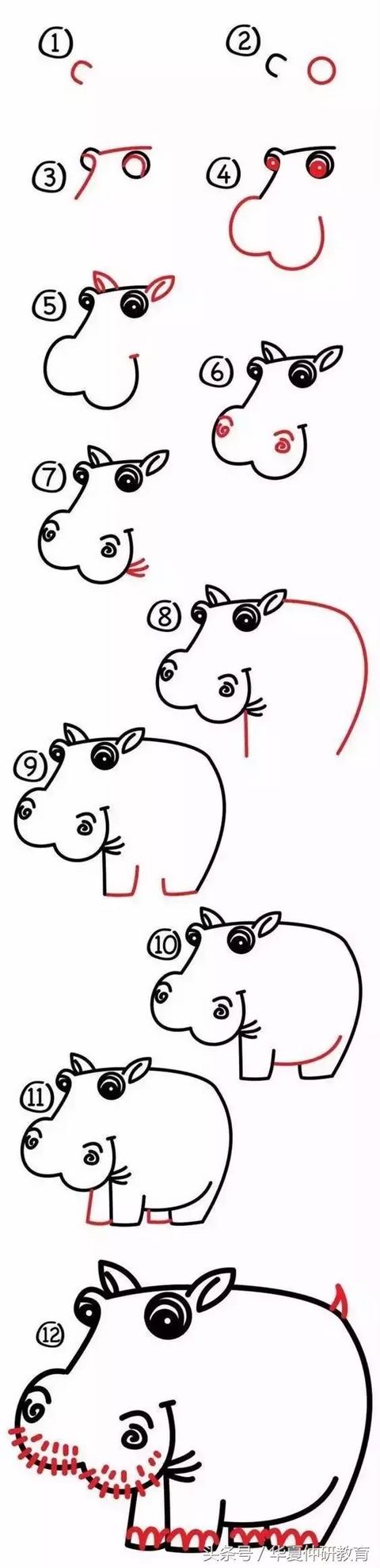 幼兒簡(jiǎn)筆畫(huà)入門簡(jiǎn)單漂亮(幼兒簡(jiǎn)筆畫(huà)大全)(14)