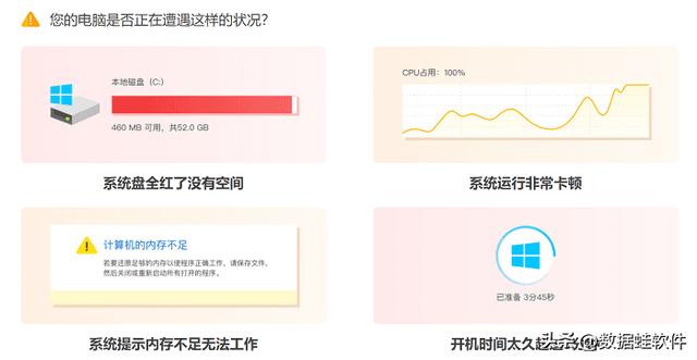 c盤空間太小怎么調(diào)整(怎么增加c盤空間)(2)