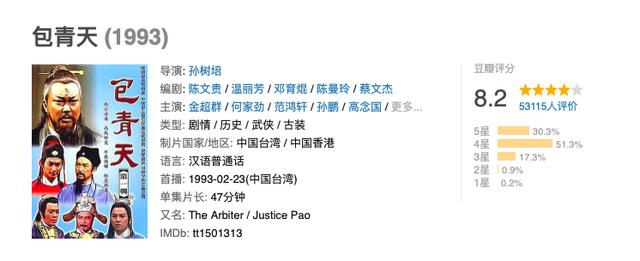 90后必看十部老電視?。?0年代經(jīng)典的電視?。?11)