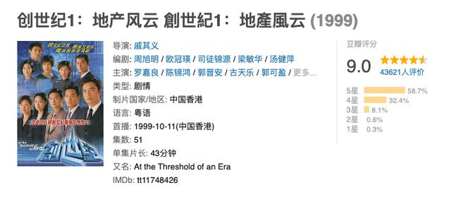 90后必看十部老電視?。?0年代經(jīng)典的電視劇）(21)