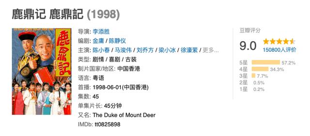 90后必看十部老電視劇（90年代經(jīng)典的電視?。?5)