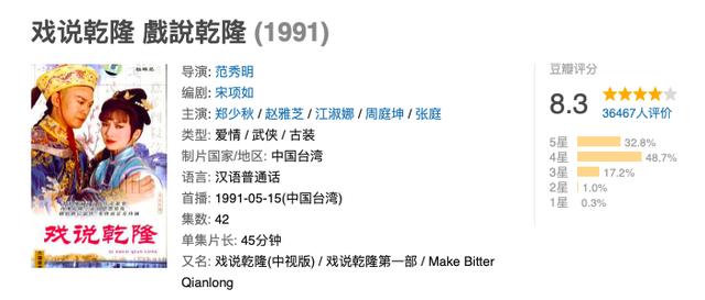 90后必看十部老電視?。?0年代經(jīng)典的電視?。?29)