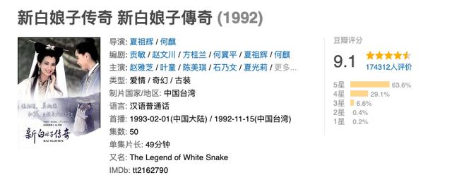 90后必看十部老電視?。?0年代經(jīng)典的電視?。?1)