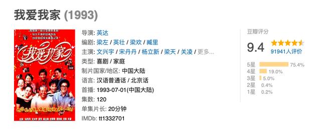 90后必看十部老電視劇（90年代經(jīng)典的電視?。?17)