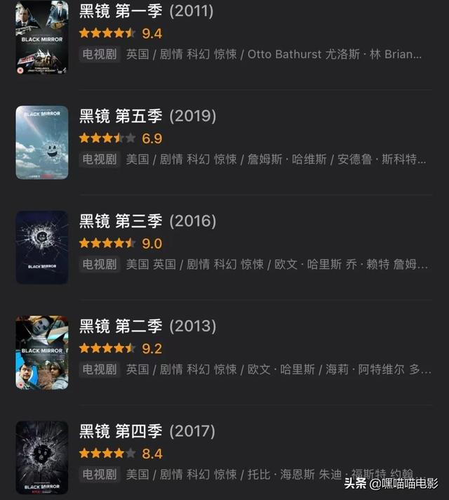 推薦六部高分英劇（值得熬夜去刷的經(jīng)典頂級英?。?30)
