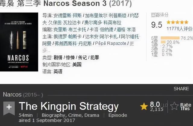 10部必看的高分美?。ūP點今年豆瓣9.0分以上的）(31)