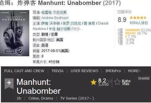 10部必看的高分美?。ūP點今年豆瓣9.0分以上的）(58)