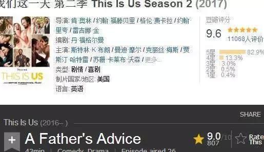 10部必看的高分美?。ūP點今年豆瓣9.0分以上的）(41)