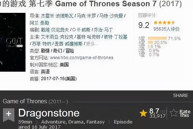10部必看的高分美劇（盤點今年豆瓣9.0分以上的）(19)