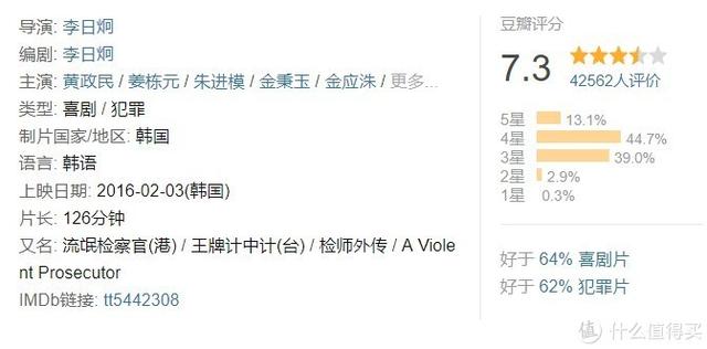 十大必看經(jīng)典韓國電影(24部精選韓國高分電影)(69)