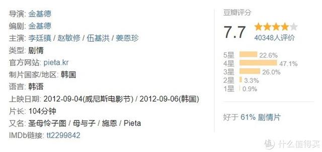 十大必看經(jīng)典韓國電影(24部精選韓國高分電影)(38)