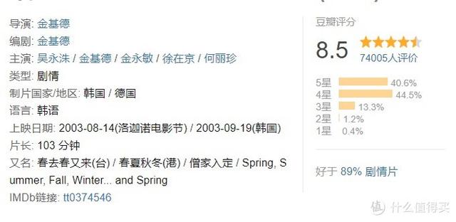 十大必看經(jīng)典韓國電影(24部精選韓國高分電影)(62)