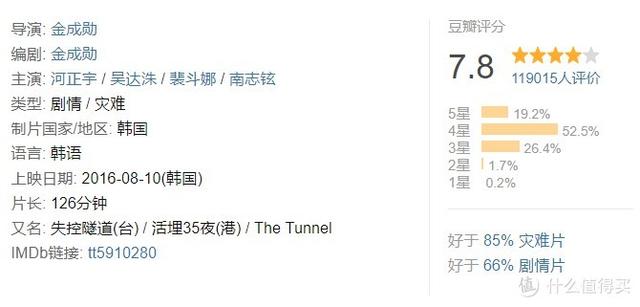 十大必看經(jīng)典韓國電影(24部精選韓國高分電影)(46)