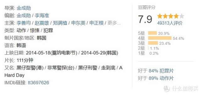 十大必看經(jīng)典韓國電影(24部精選韓國高分電影)(58)