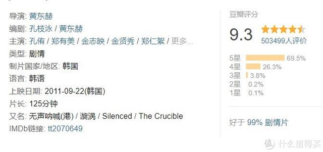 十大必看經(jīng)典韓國電影(24部精選韓國高分電影)(32)