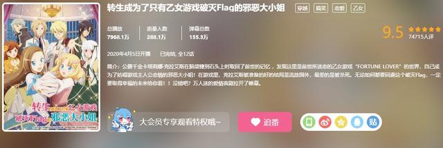 七月新番所有更新時間(七月新番追番指南)(5)