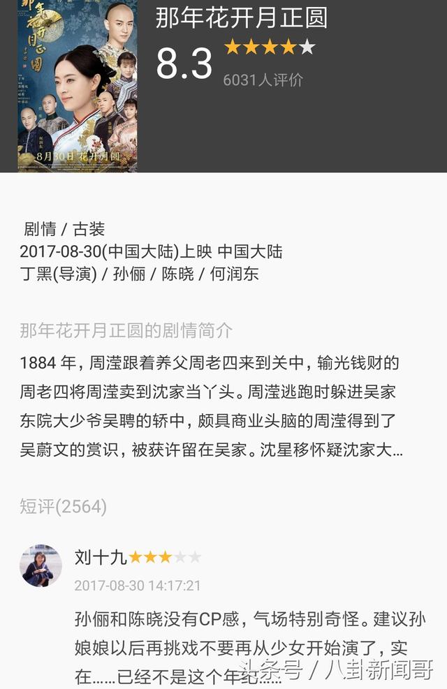 孫儷主演的那年花開(kāi)月正圓好看嗎(那年花開(kāi)月正圓豆瓣評(píng)分8.3)(3)