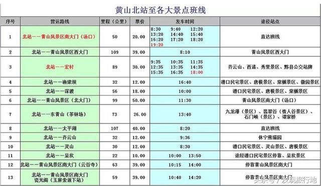 宏村旅游攻略超詳細(水墨宏村旅行最全攻略)(18)