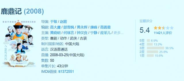 張衛(wèi)健版本的鹿鼎記哪年上映(四個(gè)版本的鹿鼎記)(5)