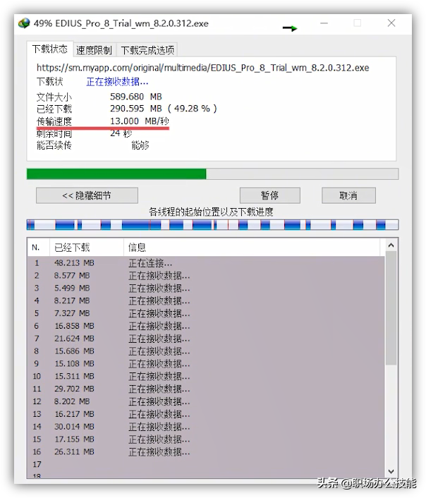 我對這6款優(yōu)秀的電腦軟件，沒有任何抵抗力