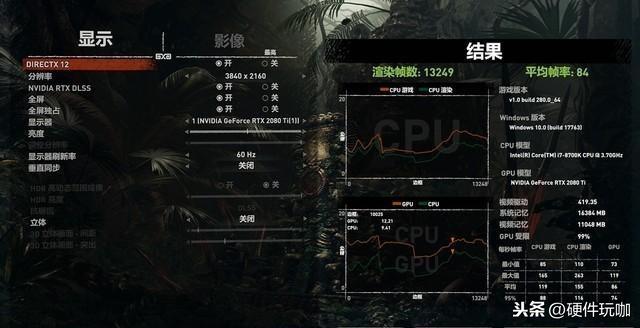 你知道什么是顯卡么？顯卡能帶來(lái)多大提升？實(shí)測(cè)后很意外