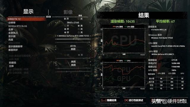 你知道什么是顯卡么？顯卡能帶來(lái)多大提升？實(shí)測(cè)后很意外