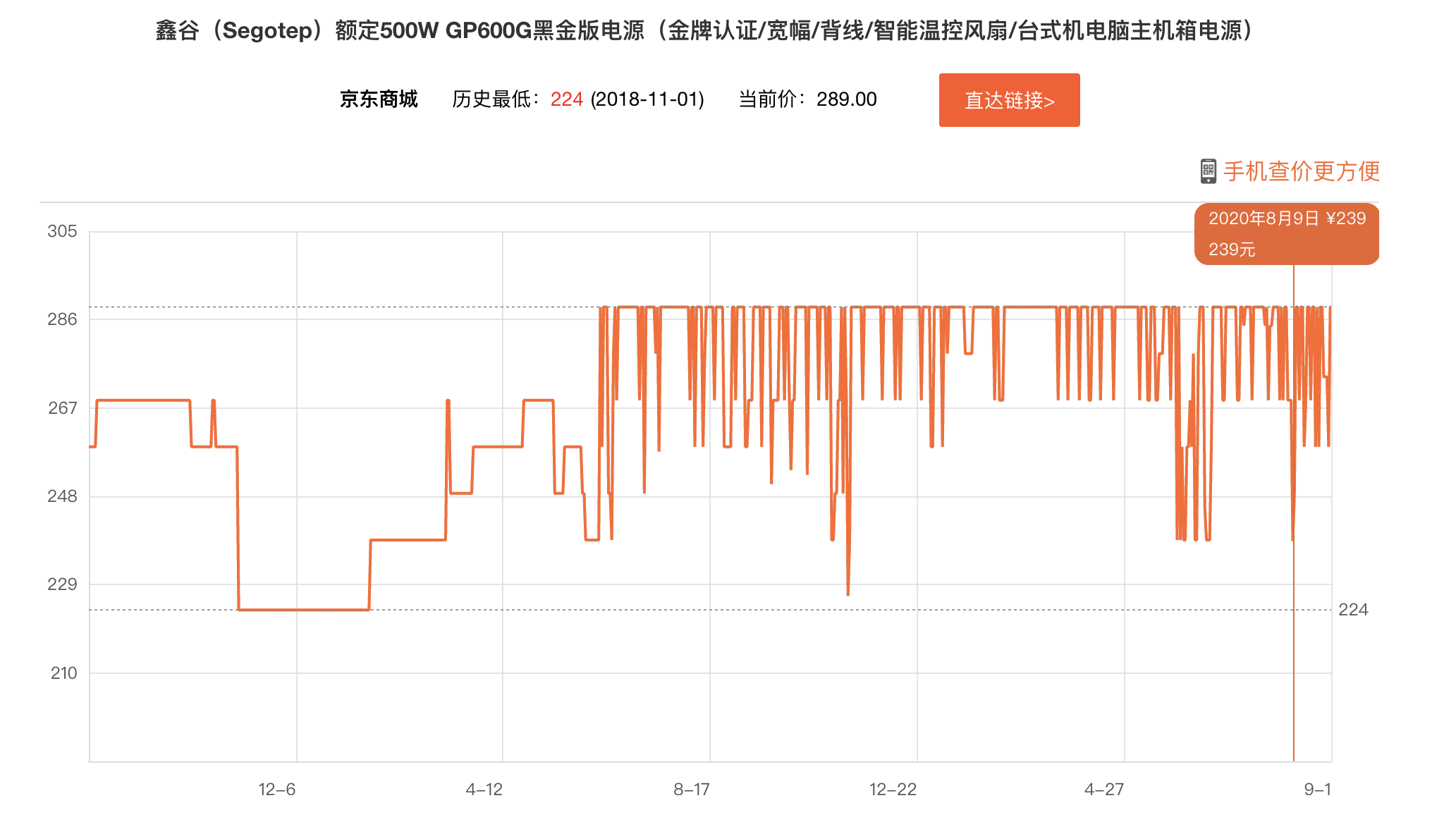 2020臺式機電源排行榜：盲目迷信海盜船，不如追求國產(chǎn)性價比