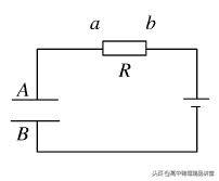 專題8.5 有關(guān)電場(chǎng)中的電容器問(wèn)題