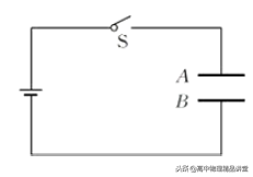 專題8.5 有關(guān)電場(chǎng)中的電容器問(wèn)題