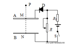 專題8.5 有關(guān)電場(chǎng)中的電容器問(wèn)題
