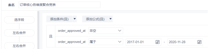 數(shù)據(jù)分析項(xiàng)目精講！電商平臺(tái)人、貨、場(chǎng)分析實(shí)戰(zhàn)，附數(shù)據(jù)源