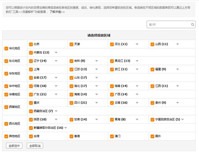 淘寶電商:需要知道的直通車的基本認(rèn)知