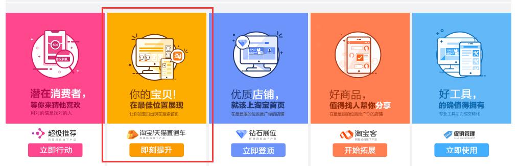 淘寶電商:需要知道的直通車的基本認(rèn)知